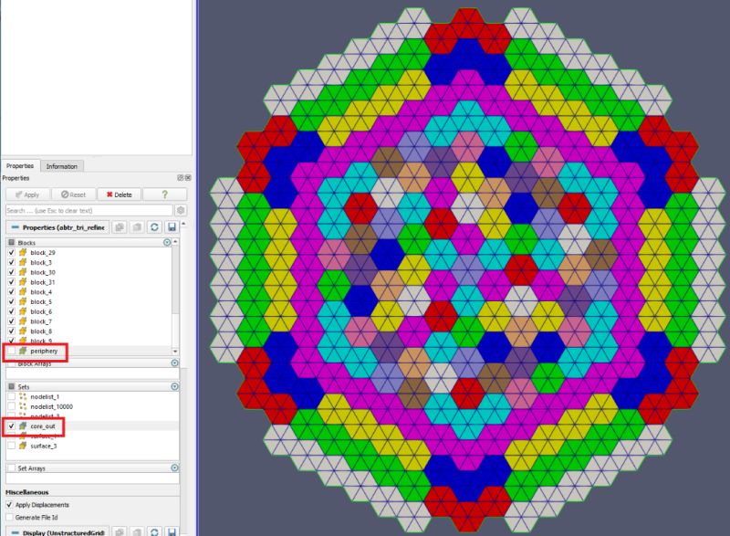 Ccb Workflow For Moose And Application Development Shaded Regions - Modern Colorful Picture - Retina