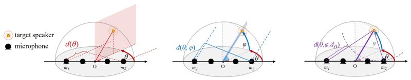 Github Moplast 3d Github Io - Artistic Space Wallpaper - 4K