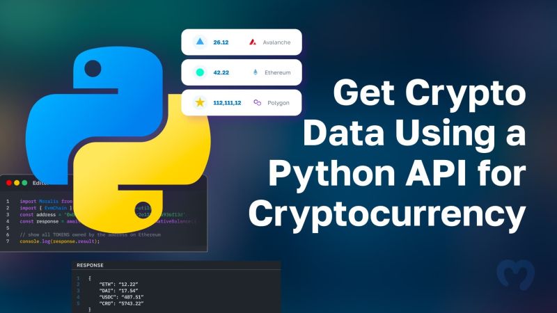 A Beginner S Guide How To Get Crypto Data From Cryptowatch Using Python By Jekaterina - Classic HD Landscape Wallpapers | Free Download