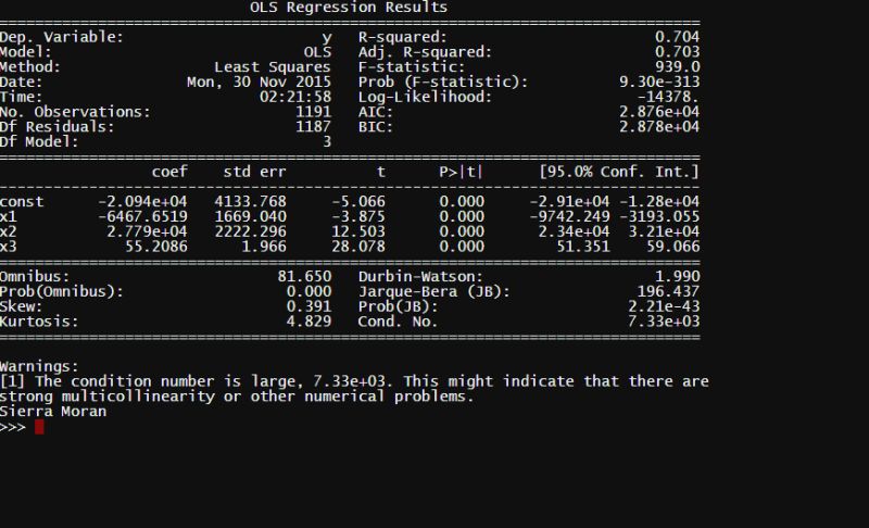 Python Real Estate 5 Ipynb At Master Wikibook Python - Creative Retina Landscape Illustrations | Free Download