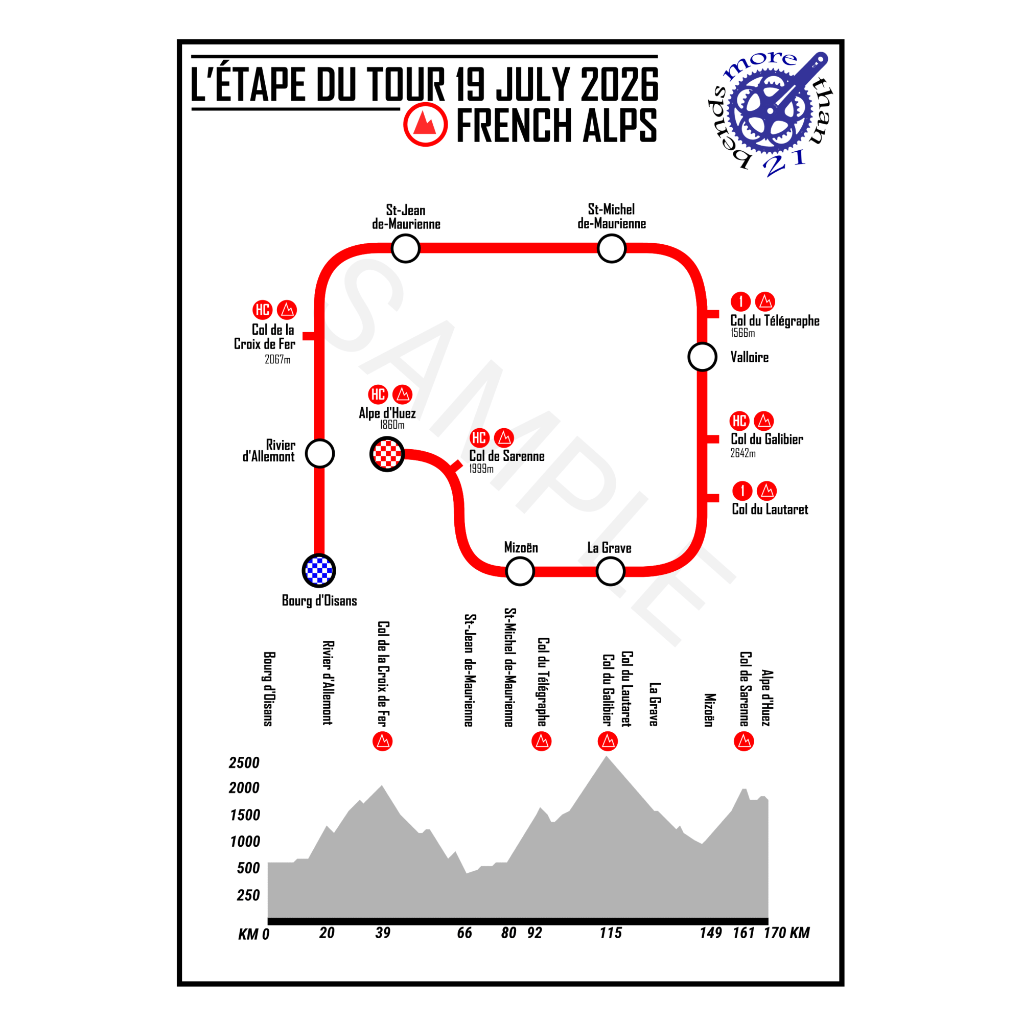 L Etape Du Tour 2026 Route Cycling Maps And GPX MORE THAN BENDS.
