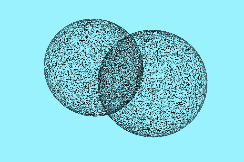 spheres-more-than-useless