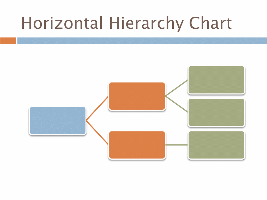 Horizontal Hierarchy Chart Chart Templates