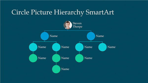 Download Organizational Chart Template Word For Microsoft Office Software Its A Free Organizational Chart Template Word As Ms Office Templates