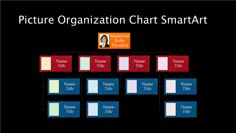 Download Organizational Chart Template With Picture Organizational Chart Template