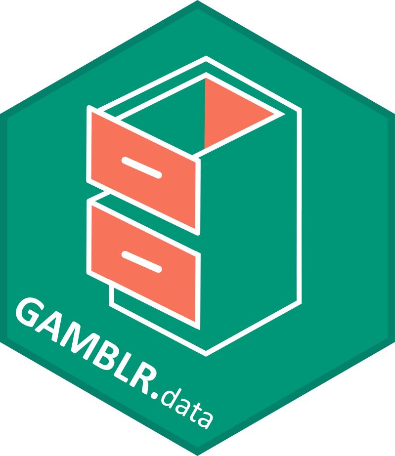 Github Nhatlamairforce Lab - Light Photos - Classic Retina Collection