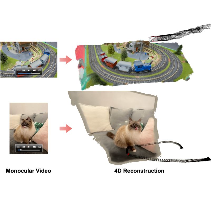 Moritzgross Moritz Gro Github - Download Ultra HD City Background | Retina