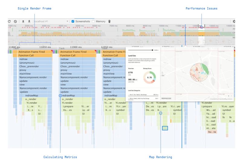 The Making Of Morphocode Explorer Morphocode - Dark Textures - Stunning Full HD Collection