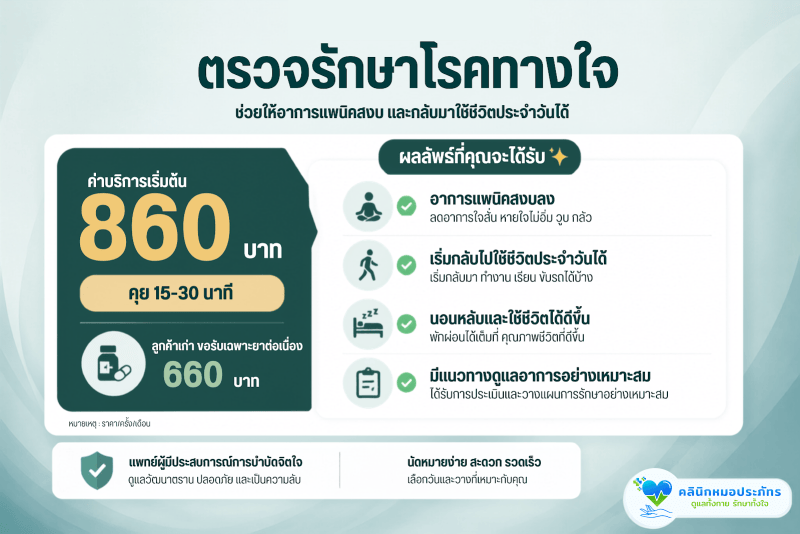 บริการตรวจรักษาโรคทางใจ ค่าบริการเริ่มต้น 860 บาท