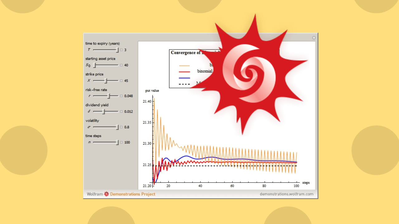 mathematica demonstrations project