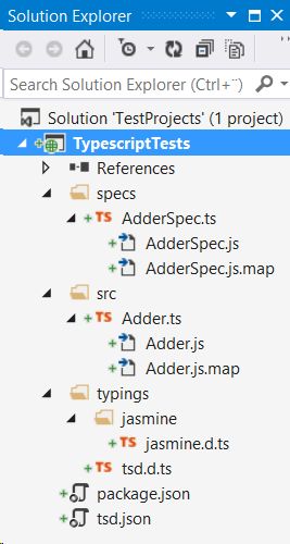 Github Persimmon Projects Persimmon Testadapter Visual Studio Test - Download Amazing Abstract Wallpaper | High Resolution