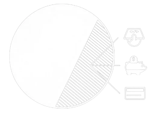 offset account saving pie chart