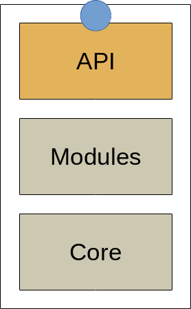 Github Mrbedubi Headless Drupal - Light Art Collection - HD Quality
