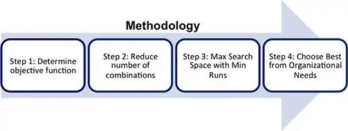 Hr Staffing Analytics Simulation Mgt 4337 - Gorgeous Desktop Landscape Backgrounds | Free Download