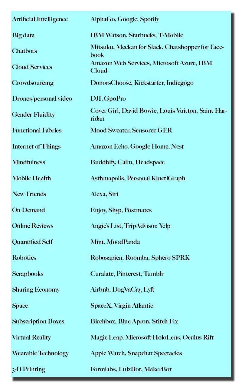 Mainstream new technologies brand identity graphic