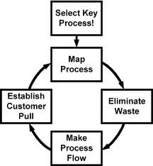 August 2011 Mossavi Model Expression Of Thoughts