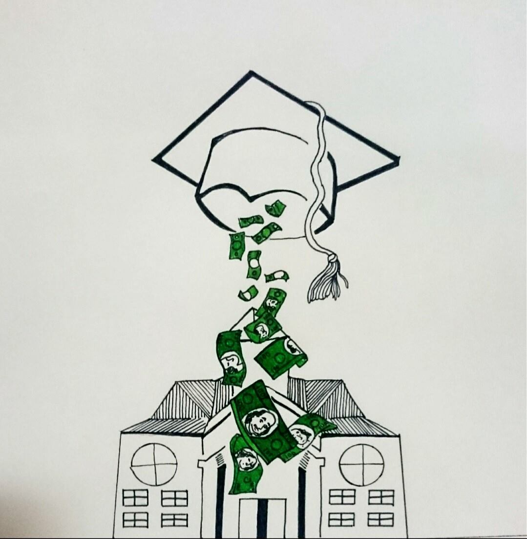Collegeissues
