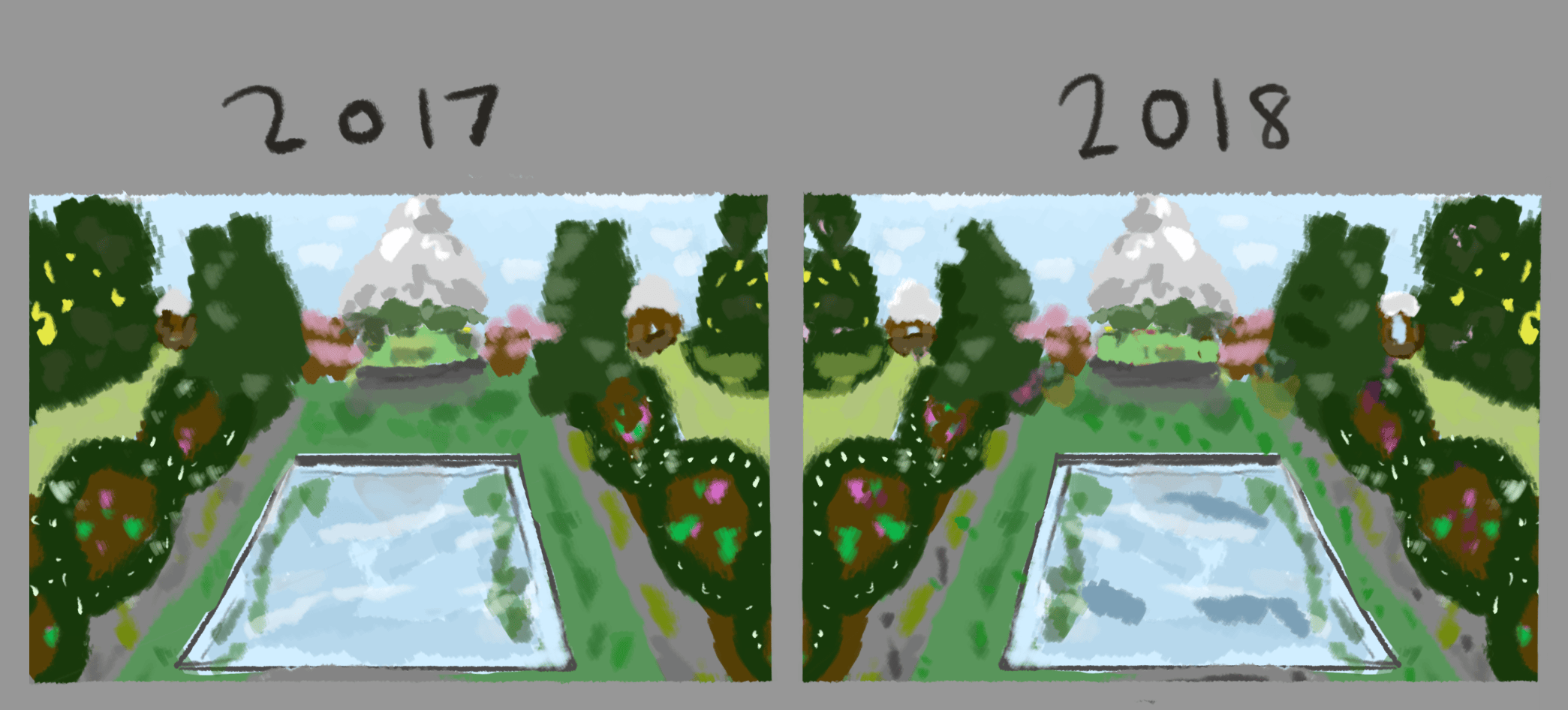 garden budget decrease backdoor