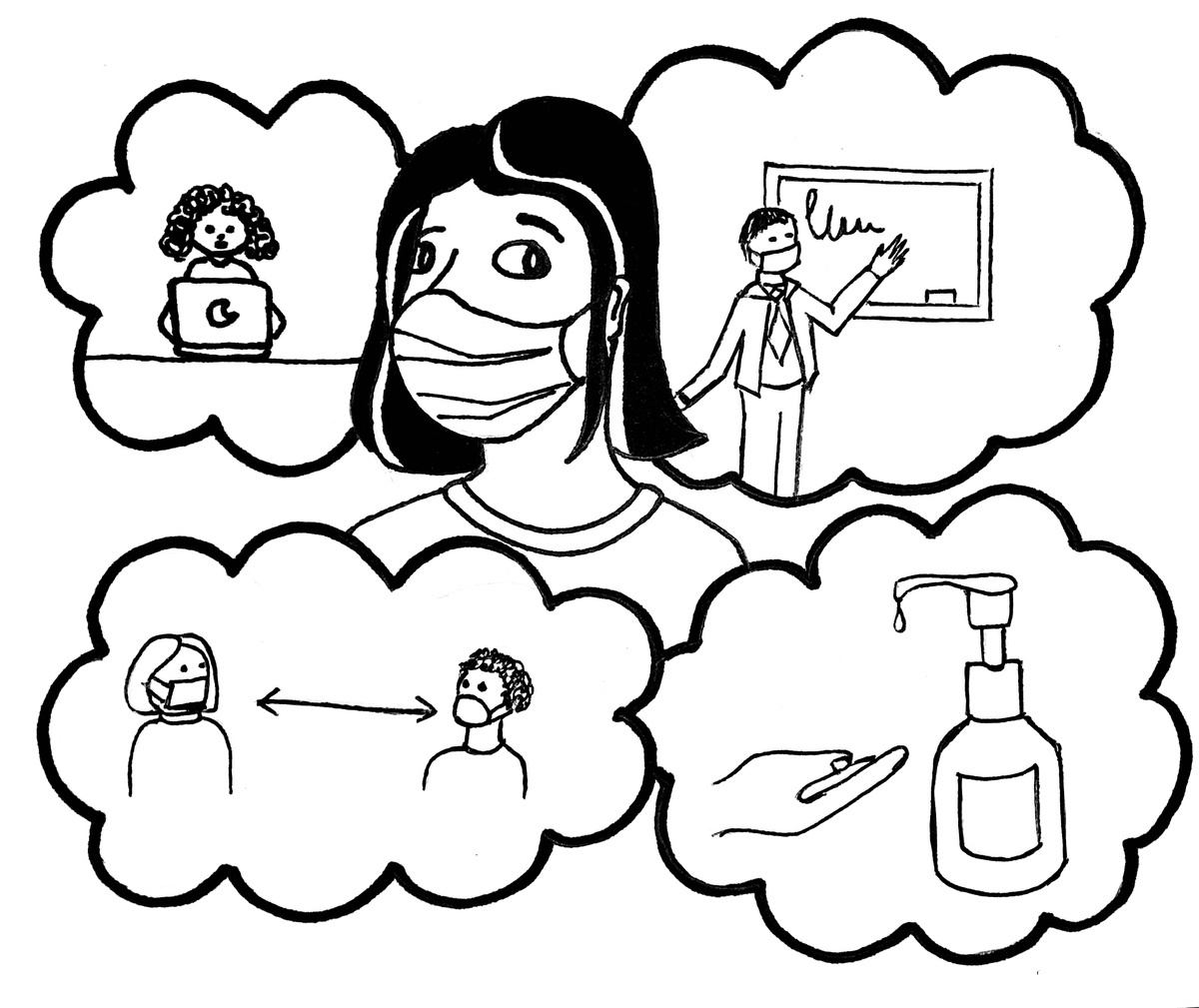 Thought bubbles about the risks of in-person learning surround a concerned student