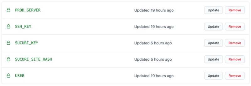 Simple Ci Cd For Python Apps Using Github Actions Mostly Dev Stuff - Light Illustrations - Beautiful Retina Collection