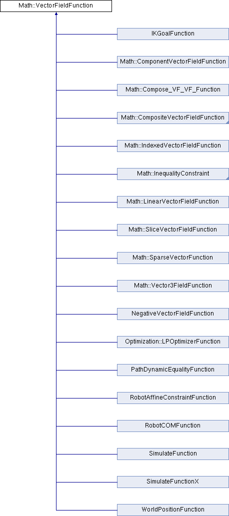 Krislibrary Math Vectorfunction Class Reference - Ultra HD Mobile Light Images | Free Download