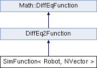 Krislibrary Kinematicchain3dtemplate Class Template Reference - Gorgeous Ultra HD City Photos | Free Download