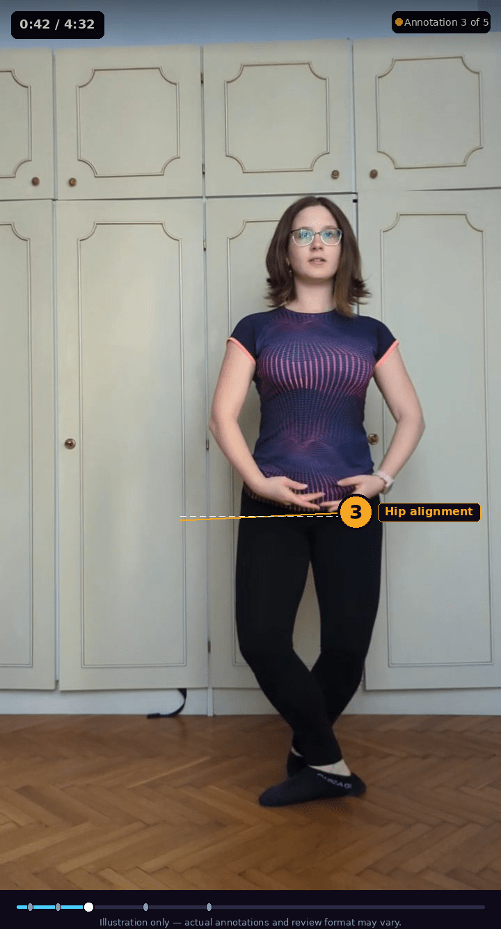 Annotated ballet review showing one selected timestamped correction