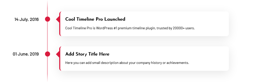 Timeline and history slider : Top Free Wordpress Timeline Plugins Motopress
