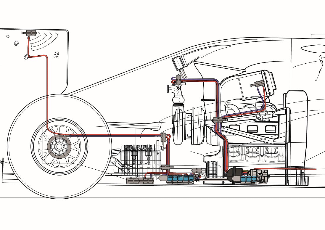 The Fundamentals Of Formula 1 Hydraulics Systems Explained