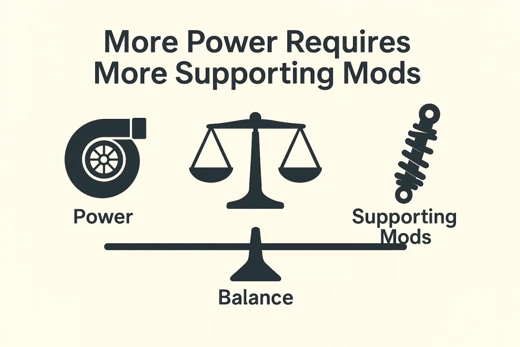 Modification Upgrade Balance