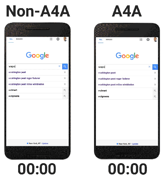 Su función es integrar el plugin yoast seo con las páginas /amp, . 【5分】WordPressサイトをプラグインでAMP化する方法