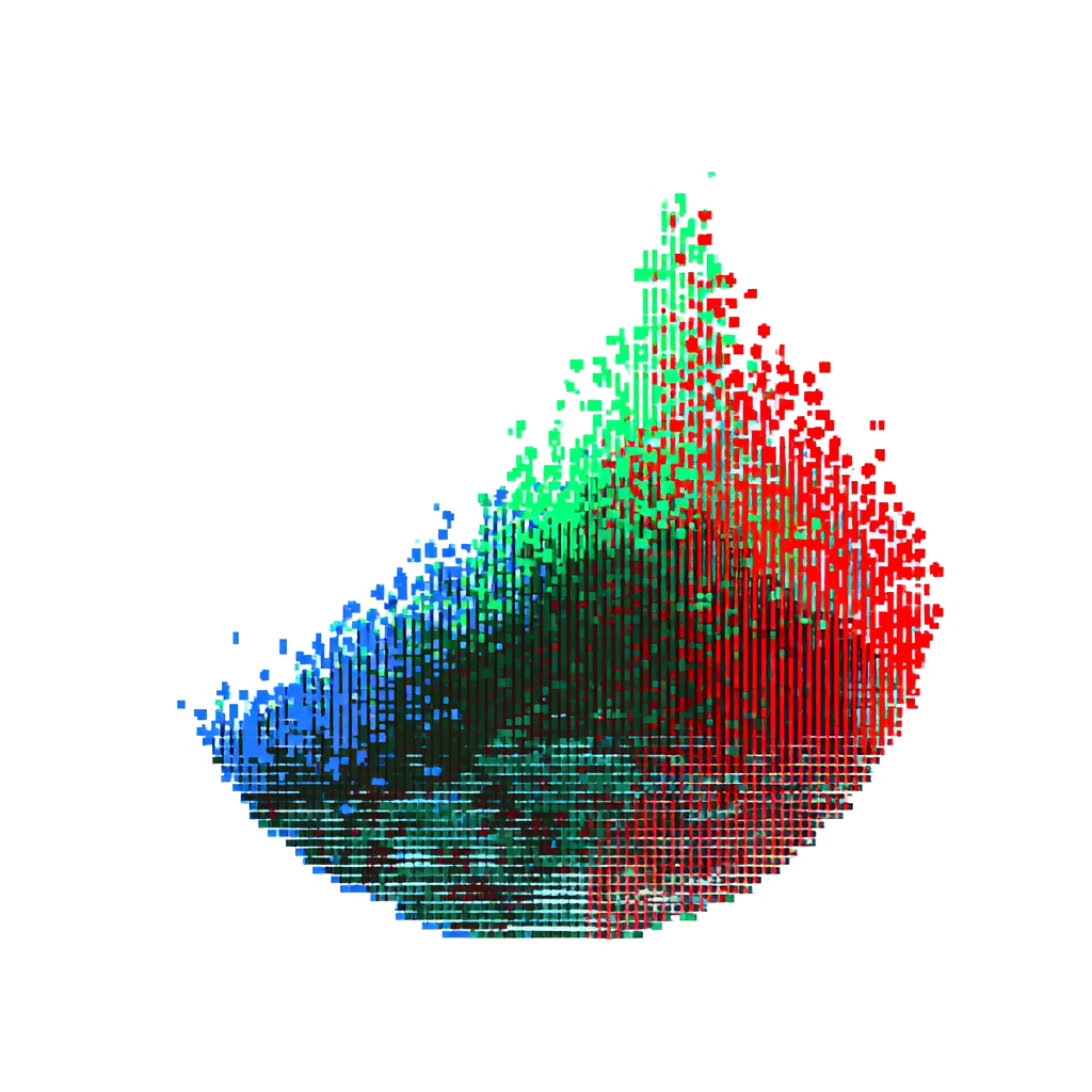 Mountain Pixel Management