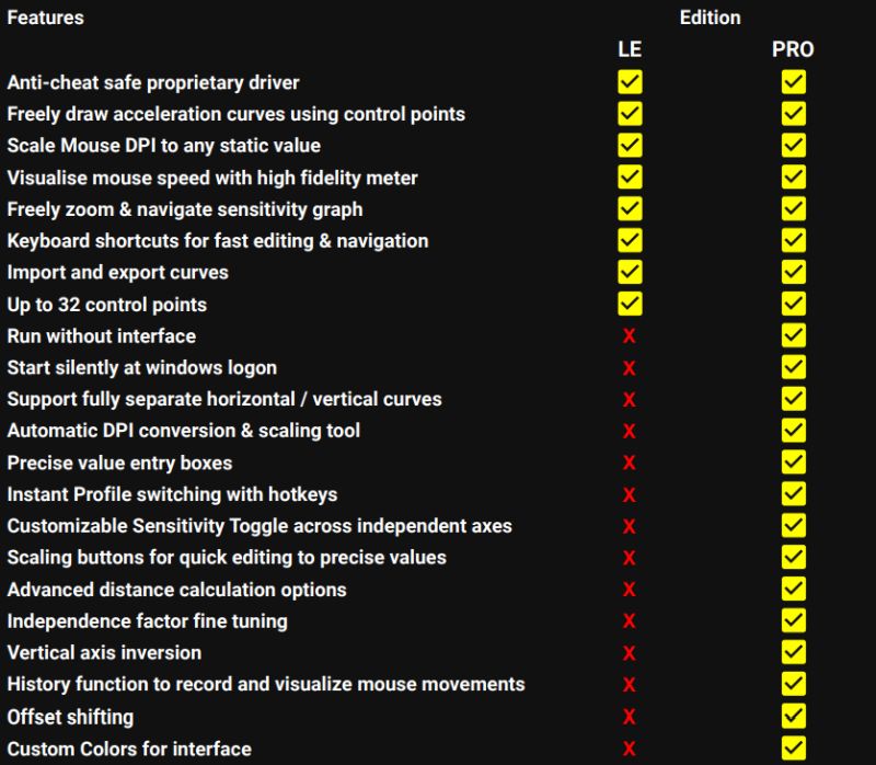 Mouse Acceleration Download - Landscape Image Collection - HD Quality
