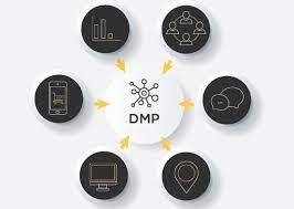 image dmp