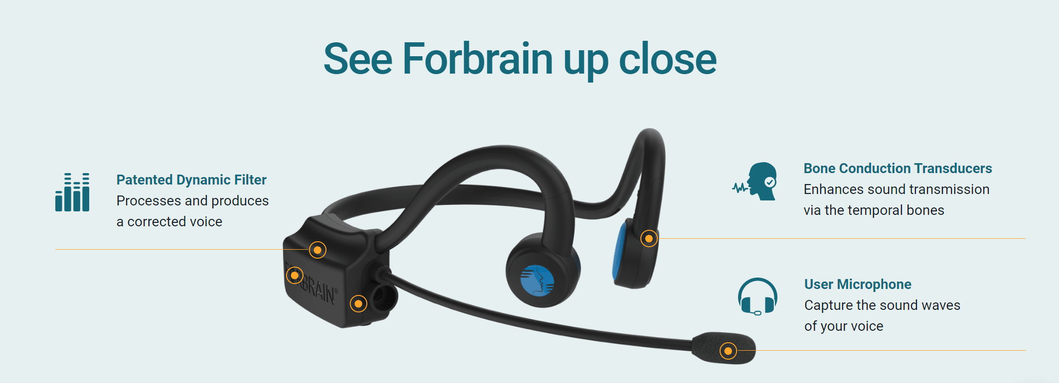 The Forbrain headset