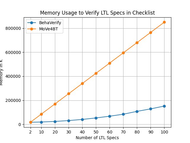 Move4bt By Move4bt - Dark Texture Collection - Retina Quality