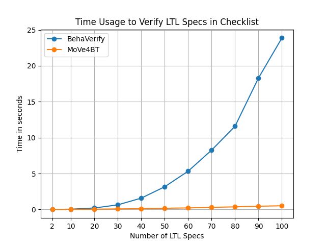Move4bt By Move4bt - Nature Wallpaper Collection - Retina Quality