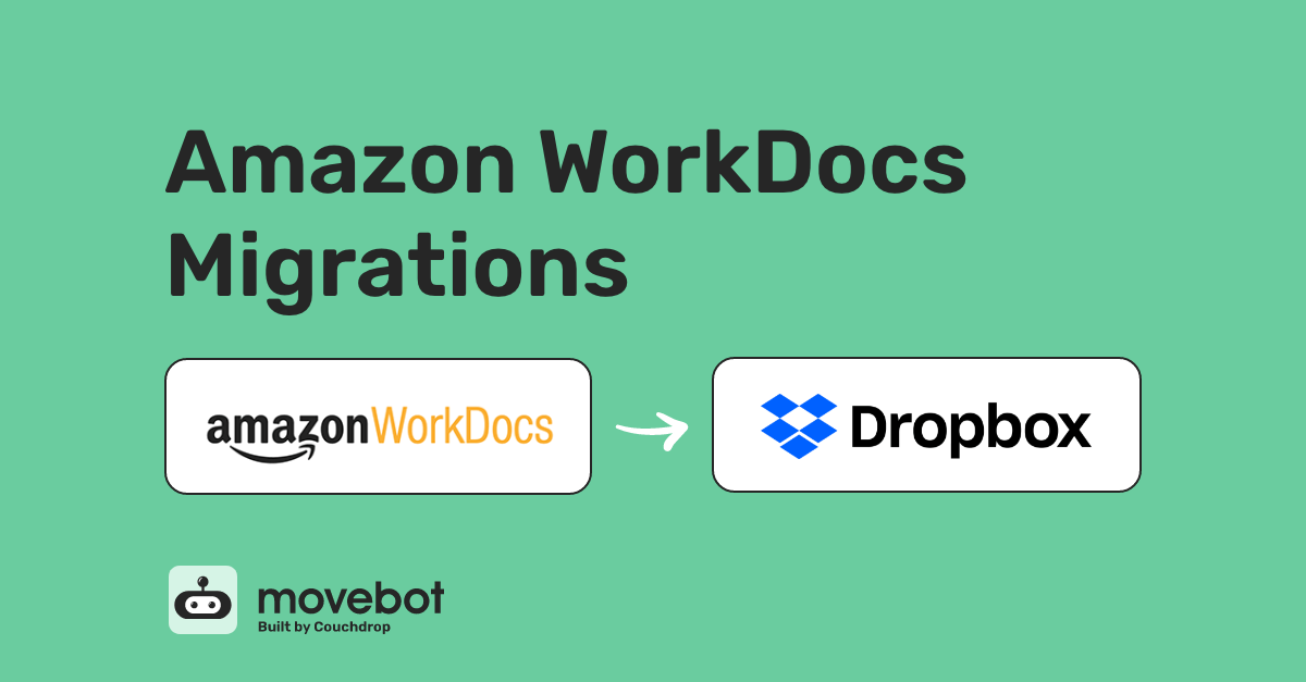 Amazon Workdocs Migrations Movebot Data Migration Tool - Amazing Nature Pattern - 8K