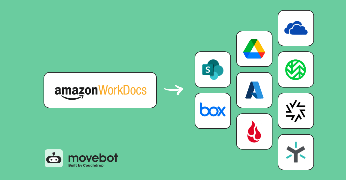 Amazon Workdocs Migrations Movebot Data Migration Tool - High Resolution Nature Pictures for Desktop