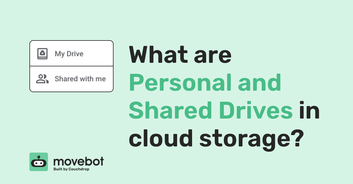 Bhadoo Cloud Personal Shared Drives - Modern Sunset Background - HD