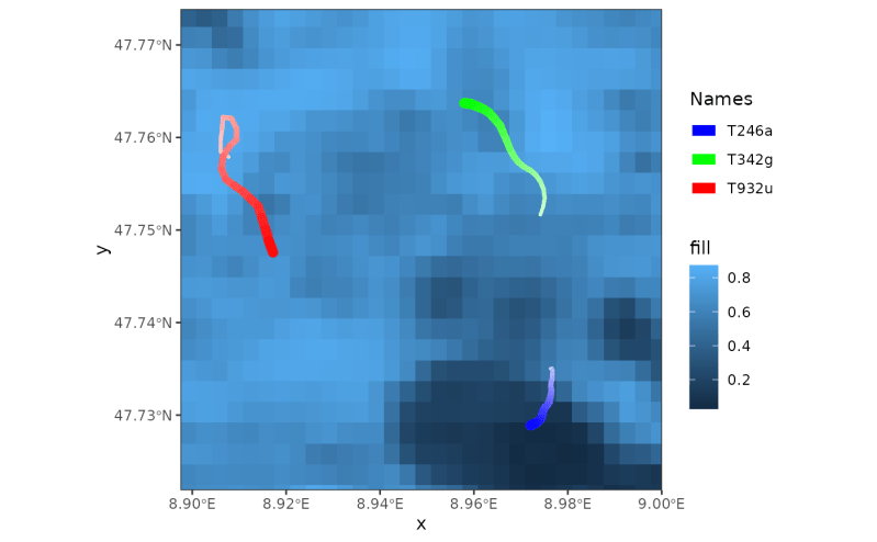 Render Item Frame - High Resolution Abstract Illustrations for Desktop