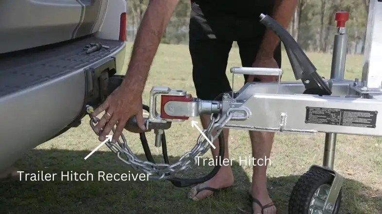 What is the difference between a trailer hitch and a receiver?