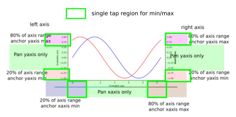 Matplotfigure3d Kivy Matplotlib Widget - Premium Nature Image Gallery - Desktop