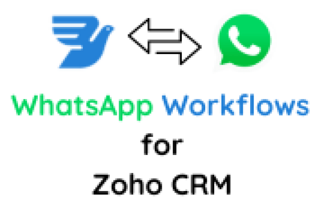 WhatsApp Workflows For Zoho CRM