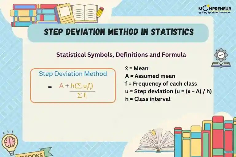 Step Deviation Method Definition Formula Steps Examples - Download Gorgeous Minimal Picture | Retina