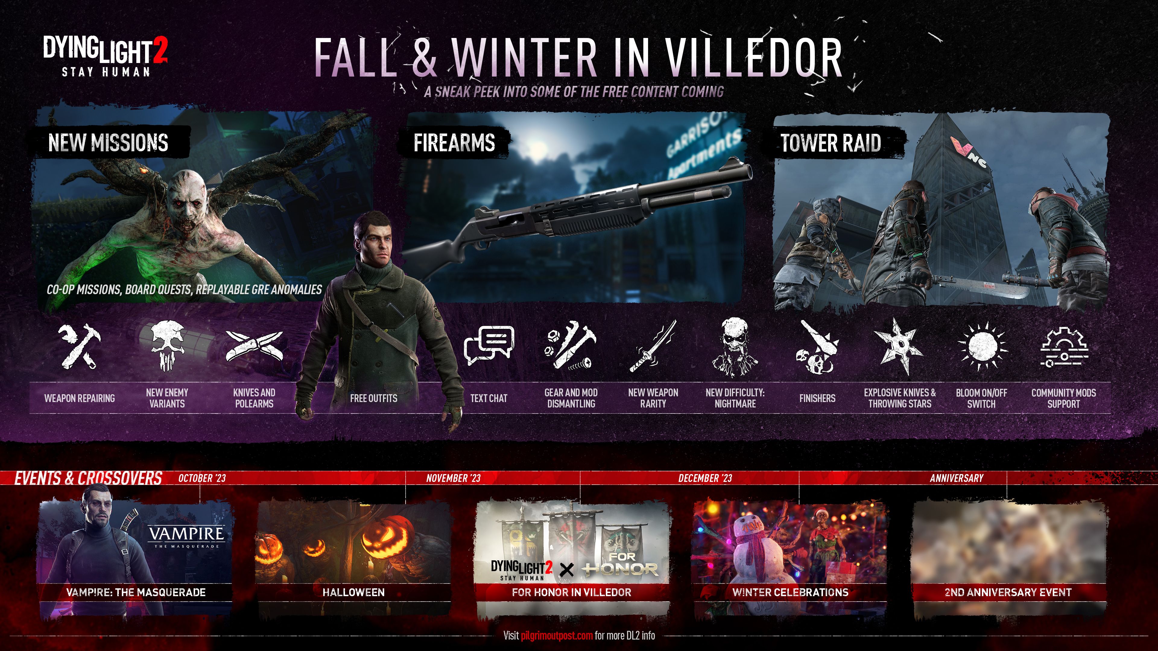 How many side missions are there in dying light 2 at alfred sullivan blog