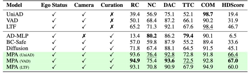Github Nkrueck Mpa Impact Assessment Sa - Sunset Image Collection - Desktop Quality