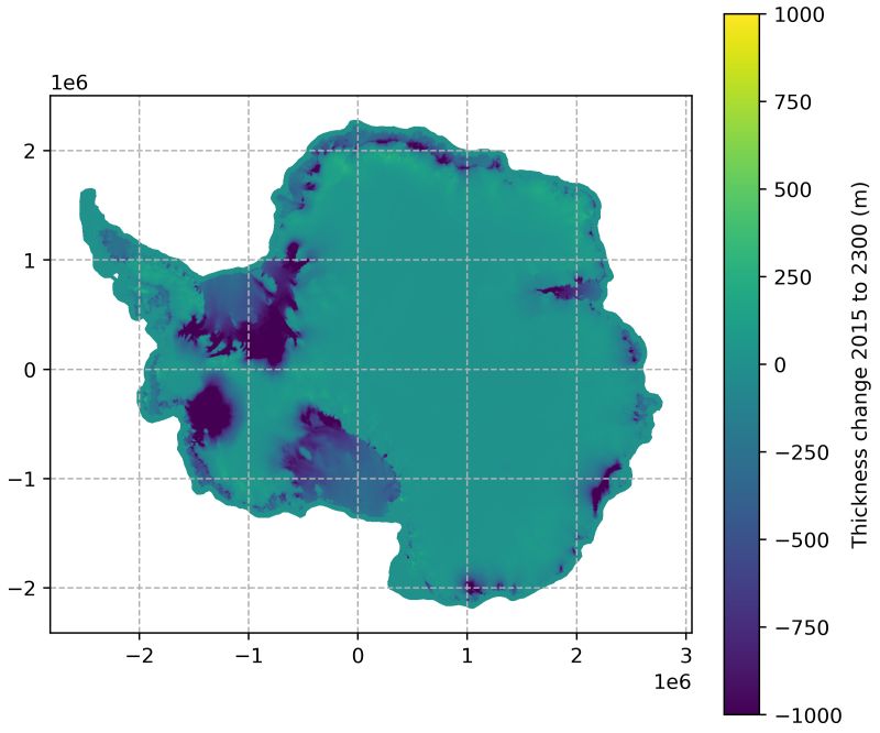 Visualization Mpas Tools Master Documentation - Premium Gradient Art Gallery - 8K