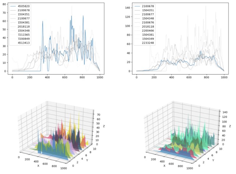Siamect Martin Pettersson Github - Minimal Picture Collection - Desktop Quality