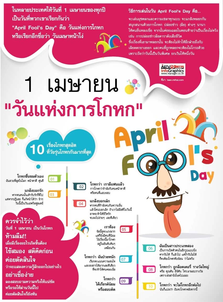 2565 หวยรัฐบาล เลขที่ออก 1 เมษายน 2565 ผลสลาก หวยออกวันนี้ วันศุกร์ เลขที่. 1 à¹à¸¡à¸©à¸²à¸¢à¸ à¸§ à¸à¹à¸« à¸à¸à¸²à¸£à¹à¸à¸«à¸